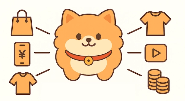 収益化にもチャレンジ、アイキャッチ画像